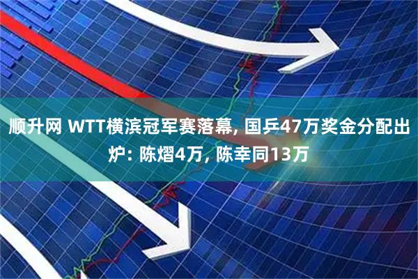 顺升网 WTT横滨冠军赛落幕, 国乒47万奖金分配出炉: 陈熠4万, 陈幸同13万